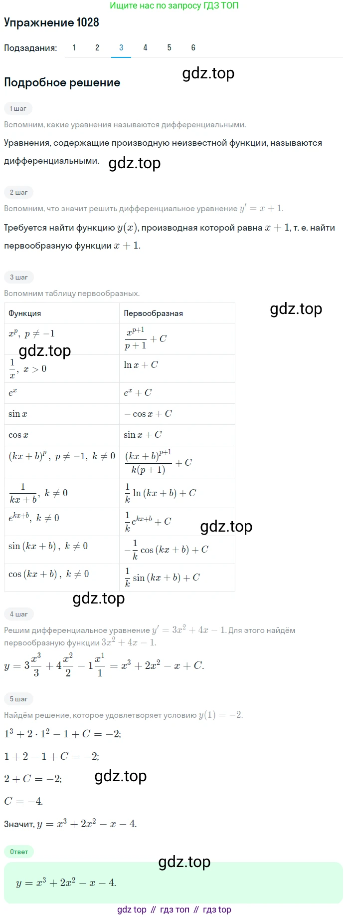 Алгебра, 10-11 класс Учебник, авторы: Алимов Шавкат Арифджанович, Колягин Юрий Михайлович, Ткачева Мария Владимировна, Федорова Надежда Евгеньевна, Шабунин Михаил Иванович, издательство Просвещение, Москва, 2014, страница 314, номер 1028, Решение 1 (продолжение 3)