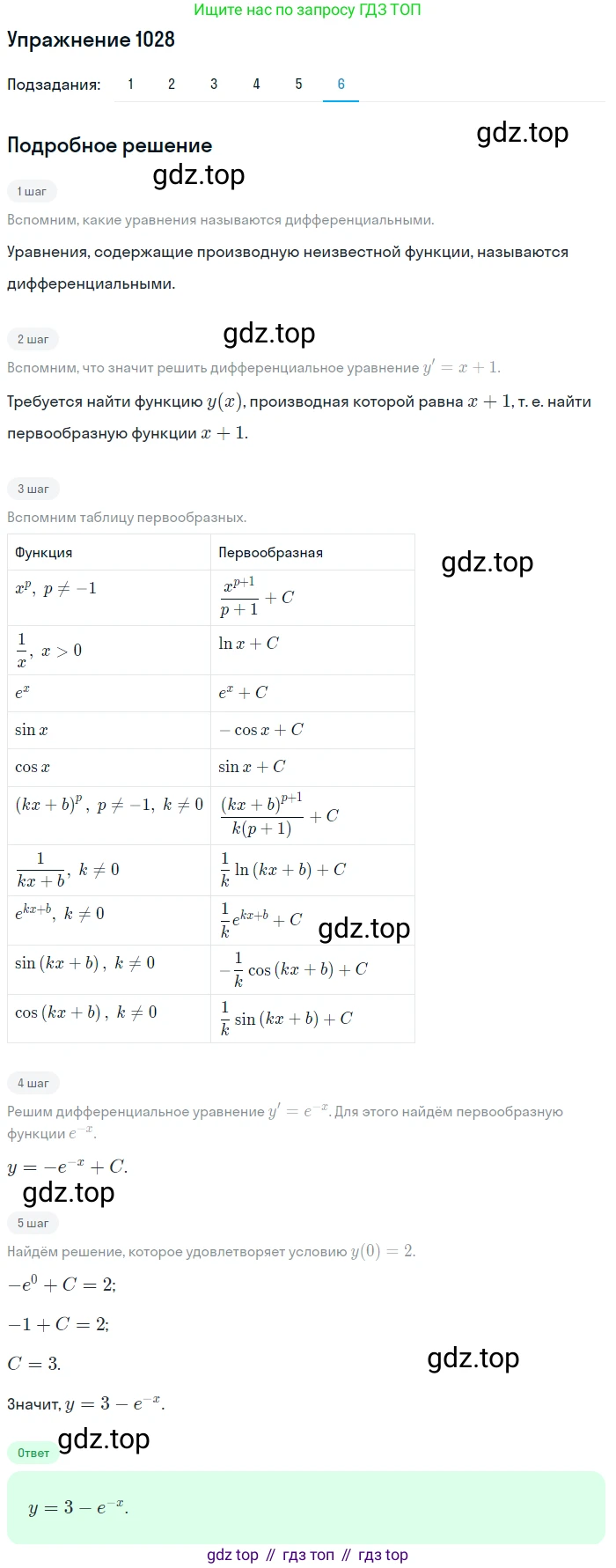 Алгебра, 10-11 класс Учебник, авторы: Алимов Шавкат Арифджанович, Колягин Юрий Михайлович, Ткачева Мария Владимировна, Федорова Надежда Евгеньевна, Шабунин Михаил Иванович, издательство Просвещение, Москва, 2014, страница 314, номер 1028, Решение 1 (продолжение 6)