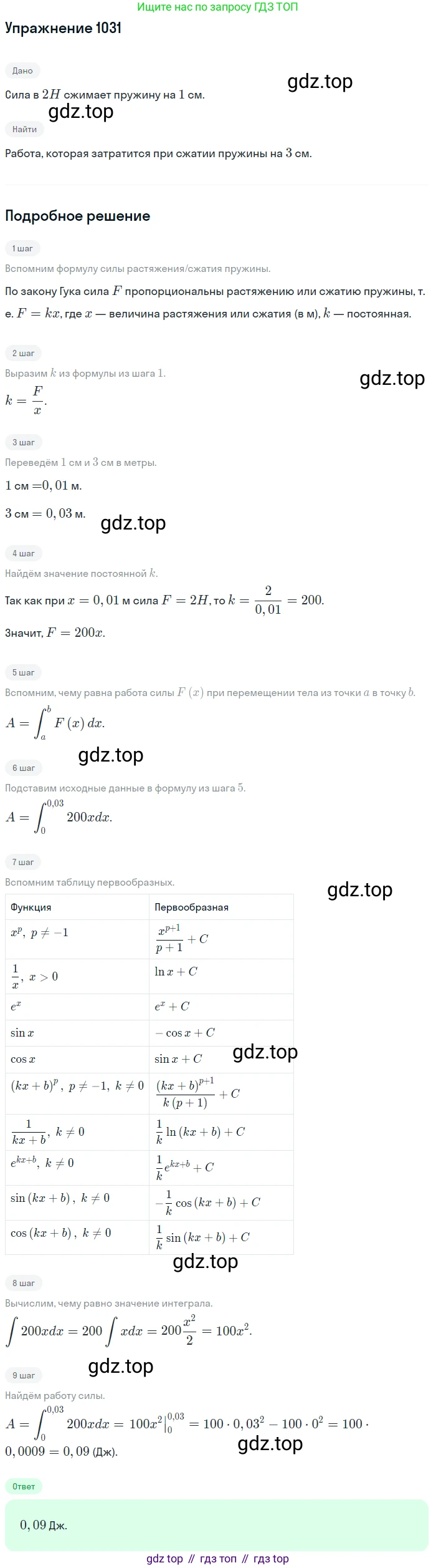 Алгебра, 10-11 класс Учебник, авторы: Алимов Шавкат Арифджанович, Колягин Юрий Михайлович, Ткачева Мария Владимировна, Федорова Надежда Евгеньевна, Шабунин Михаил Иванович, издательство Просвещение, Москва, 2014, страница 314, номер 1031, Решение 1