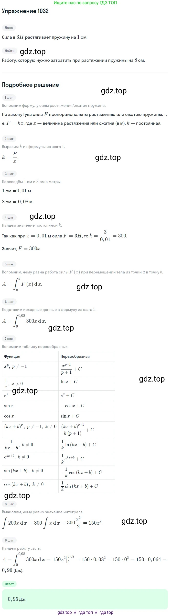 Алгебра, 10-11 класс Учебник, авторы: Алимов Шавкат Арифджанович, Колягин Юрий Михайлович, Ткачева Мария Владимировна, Федорова Надежда Евгеньевна, Шабунин Михаил Иванович, издательство Просвещение, Москва, 2014, страница 314, номер 1032, Решение 1