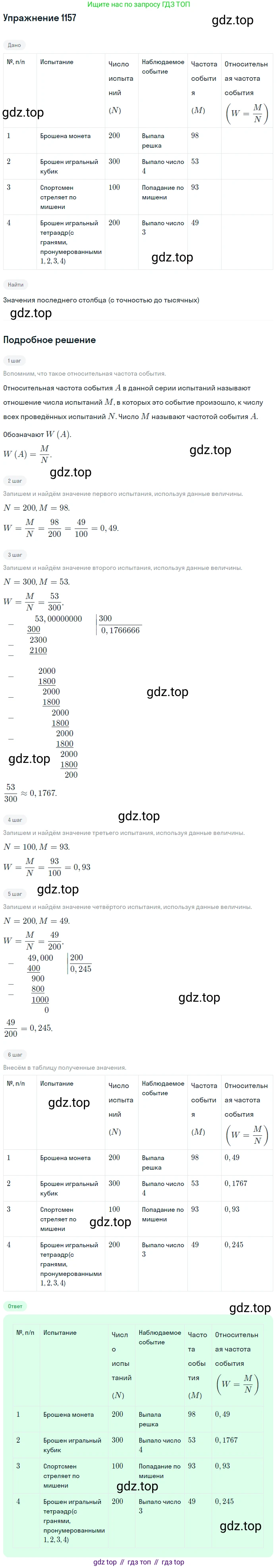 Алгебра, 10-11 класс Учебник, авторы: Алимов Шавкат Арифджанович, Колягин Юрий Михайлович, Ткачева Мария Владимировна, Федорова Надежда Евгеньевна, Шабунин Михаил Иванович, издательство Просвещение, Москва, 2014, страница 358, номер 1157, Решение 1
