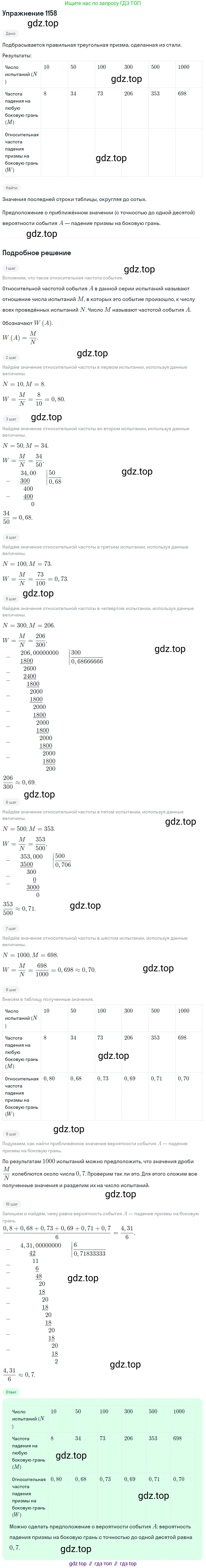 Алгебра, 10-11 класс Учебник, авторы: Алимов Шавкат Арифджанович, Колягин Юрий Михайлович, Ткачева Мария Владимировна, Федорова Надежда Евгеньевна, Шабунин Михаил Иванович, издательство Просвещение, Москва, 2014, страница 358, номер 1158, Решение 1