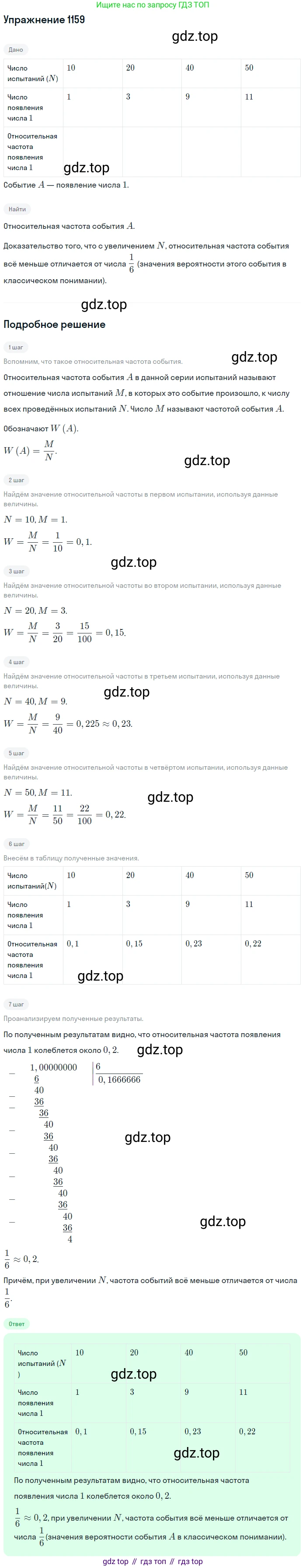 Алгебра, 10-11 класс Учебник, авторы: Алимов Шавкат Арифджанович, Колягин Юрий Михайлович, Ткачева Мария Владимировна, Федорова Надежда Евгеньевна, Шабунин Михаил Иванович, издательство Просвещение, Москва, 2014, страница 358, номер 1159, Решение 1