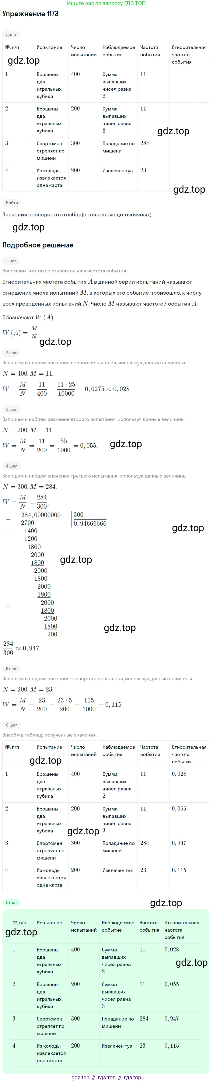 Алгебра, 10-11 класс Учебник, авторы: Алимов Шавкат Арифджанович, Колягин Юрий Михайлович, Ткачева Мария Владимировна, Федорова Надежда Евгеньевна, Шабунин Михаил Иванович, издательство Просвещение, Москва, 2014, страница 361, номер 1173, Решение 1
