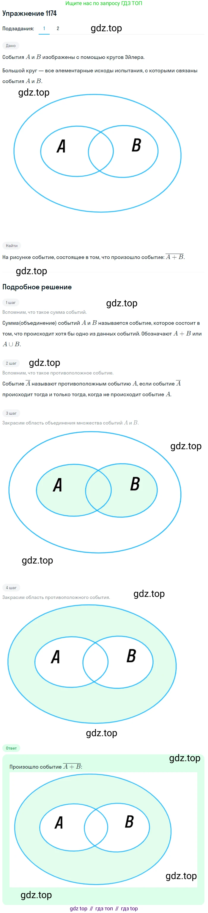 Алгебра, 10-11 класс Учебник, авторы: Алимов Шавкат Арифджанович, Колягин Юрий Михайлович, Ткачева Мария Владимировна, Федорова Надежда Евгеньевна, Шабунин Михаил Иванович, издательство Просвещение, Москва, 2014, страница 362, номер 1174, Решение 1