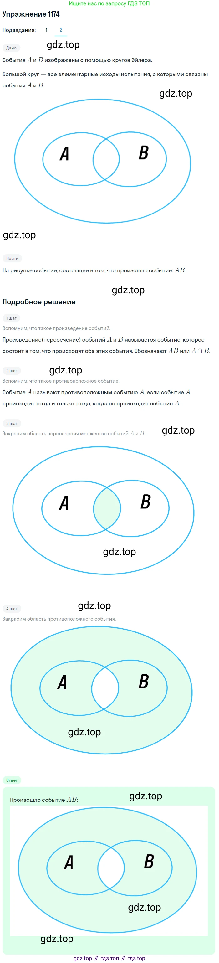Алгебра, 10-11 класс Учебник, авторы: Алимов Шавкат Арифджанович, Колягин Юрий Михайлович, Ткачева Мария Владимировна, Федорова Надежда Евгеньевна, Шабунин Михаил Иванович, издательство Просвещение, Москва, 2014, страница 362, номер 1174, Решение 1 (продолжение 2)