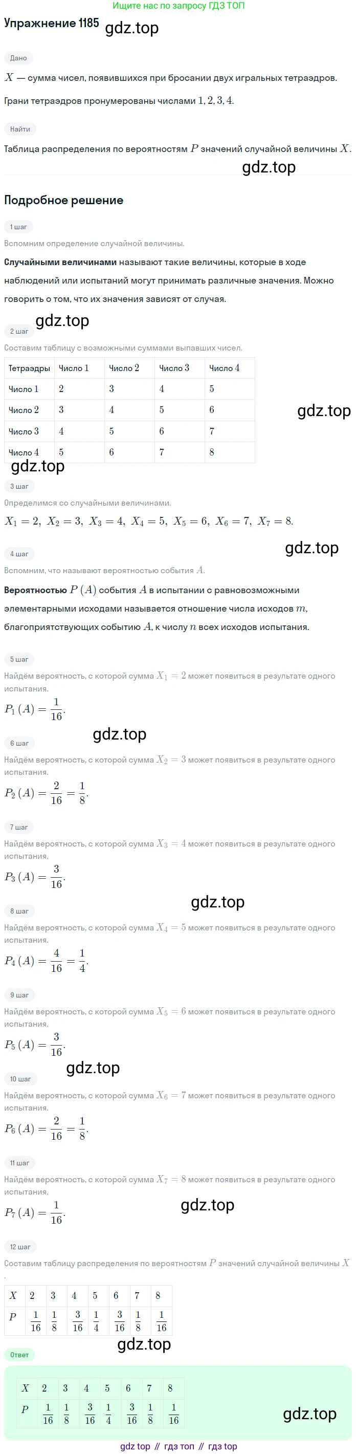Алгебра, 10-11 класс Учебник, авторы: Алимов Шавкат Арифджанович, Колягин Юрий Михайлович, Ткачева Мария Владимировна, Федорова Надежда Евгеньевна, Шабунин Михаил Иванович, издательство Просвещение, Москва, 2014, страница 368, номер 1185, Решение 1