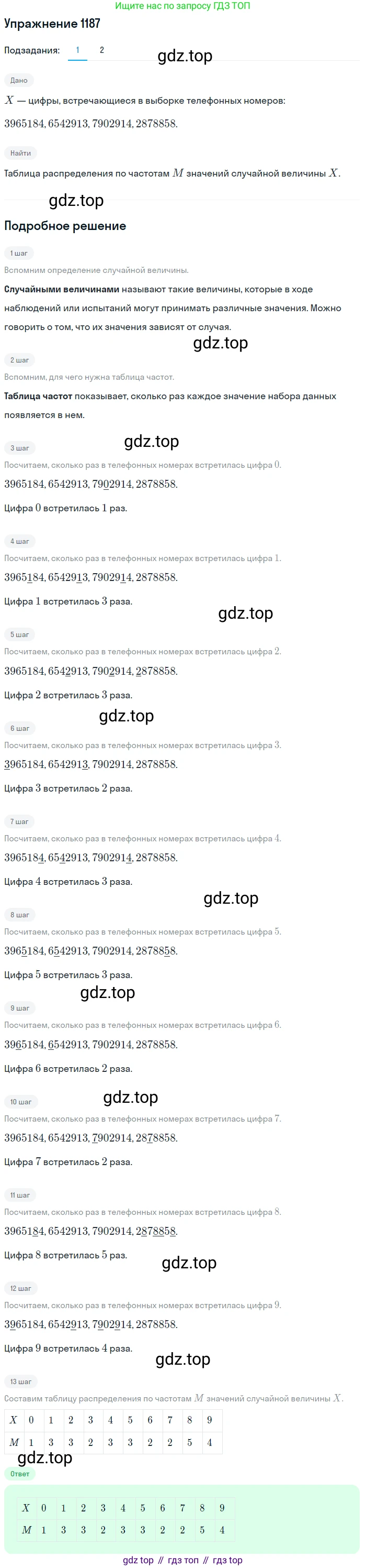 Алгебра, 10-11 класс Учебник, авторы: Алимов Шавкат Арифджанович, Колягин Юрий Михайлович, Ткачева Мария Владимировна, Федорова Надежда Евгеньевна, Шабунин Михаил Иванович, издательство Просвещение, Москва, 2014, страница 369, номер 1187, Решение 1