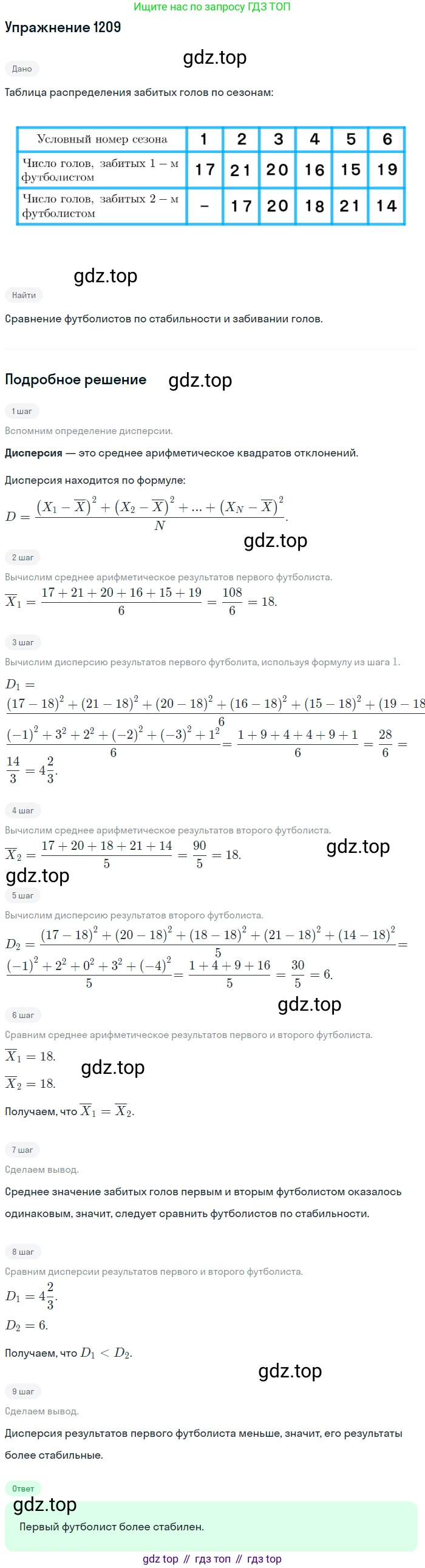 Алгебра, 10-11 класс Учебник, авторы: Алимов Шавкат Арифджанович, Колягин Юрий Михайлович, Ткачева Мария Владимировна, Федорова Надежда Евгеньевна, Шабунин Михаил Иванович, издательство Просвещение, Москва, 2014, страница 382, номер 1209, Решение 1