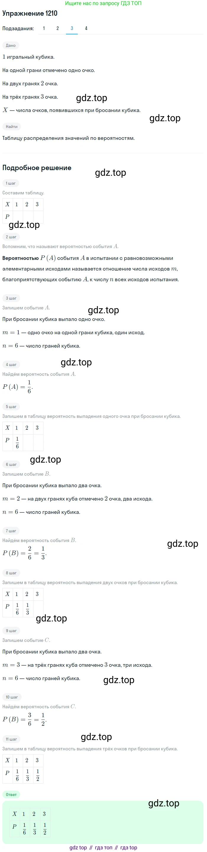 Алгебра, 10-11 класс Учебник, авторы: Алимов Шавкат Арифджанович, Колягин Юрий Михайлович, Ткачева Мария Владимировна, Федорова Надежда Евгеньевна, Шабунин Михаил Иванович, издательство Просвещение, Москва, 2014, страница 383, номер 1210, Решение 1 (продолжение 3)