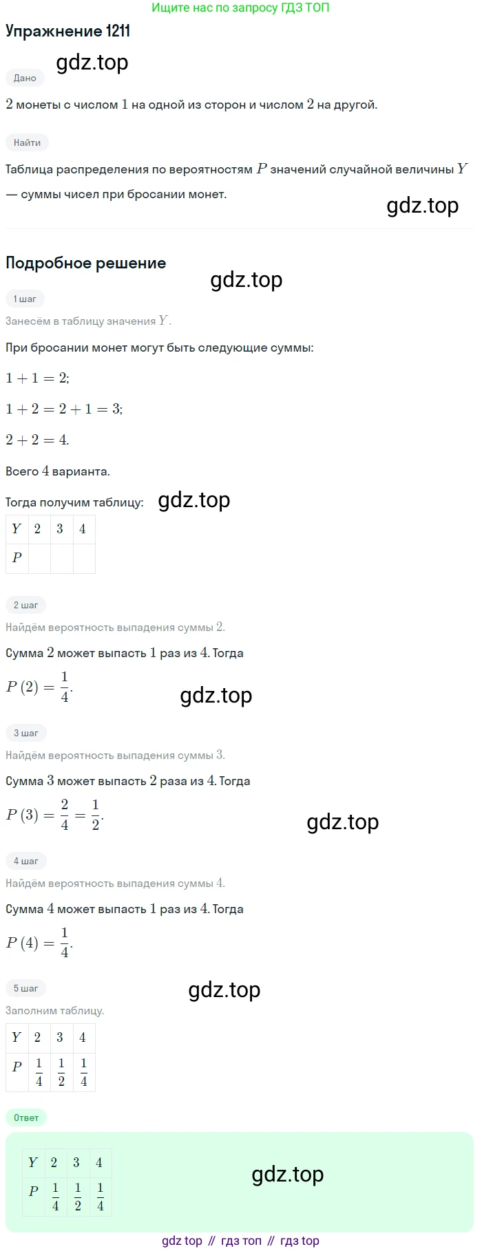Алгебра, 10-11 класс Учебник, авторы: Алимов Шавкат Арифджанович, Колягин Юрий Михайлович, Ткачева Мария Владимировна, Федорова Надежда Евгеньевна, Шабунин Михаил Иванович, издательство Просвещение, Москва, 2014, страница 383, номер 1211, Решение 1