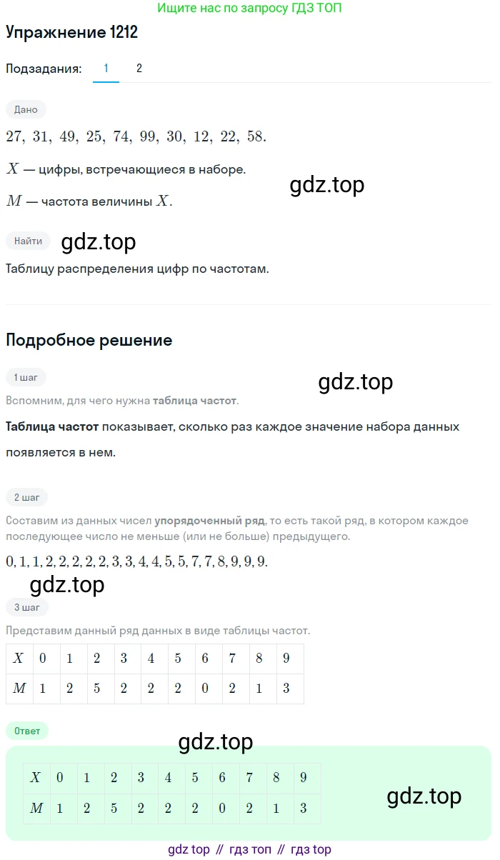 Алгебра, 10-11 класс Учебник, авторы: Алимов Шавкат Арифджанович, Колягин Юрий Михайлович, Ткачева Мария Владимировна, Федорова Надежда Евгеньевна, Шабунин Михаил Иванович, издательство Просвещение, Москва, 2014, страница 383, номер 1212, Решение 1