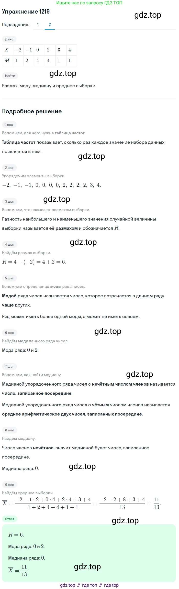Алгебра, 10-11 класс Учебник, авторы: Алимов Шавкат Арифджанович, Колягин Юрий Михайлович, Ткачева Мария Владимировна, Федорова Надежда Евгеньевна, Шабунин Михаил Иванович, издательство Просвещение, Москва, 2014, страница 384, номер 1219, Решение 1 (продолжение 2)