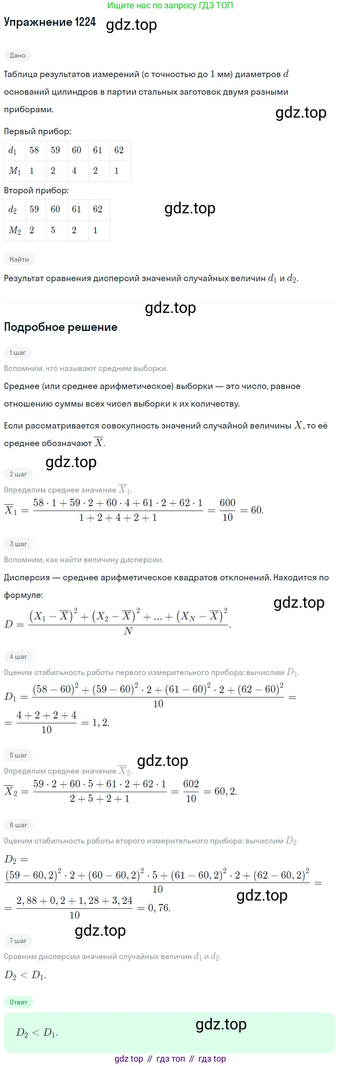 Алгебра, 10-11 класс Учебник, авторы: Алимов Шавкат Арифджанович, Колягин Юрий Михайлович, Ткачева Мария Владимировна, Федорова Надежда Евгеньевна, Шабунин Михаил Иванович, издательство Просвещение, Москва, 2014, страница 385, номер 1224, Решение 1