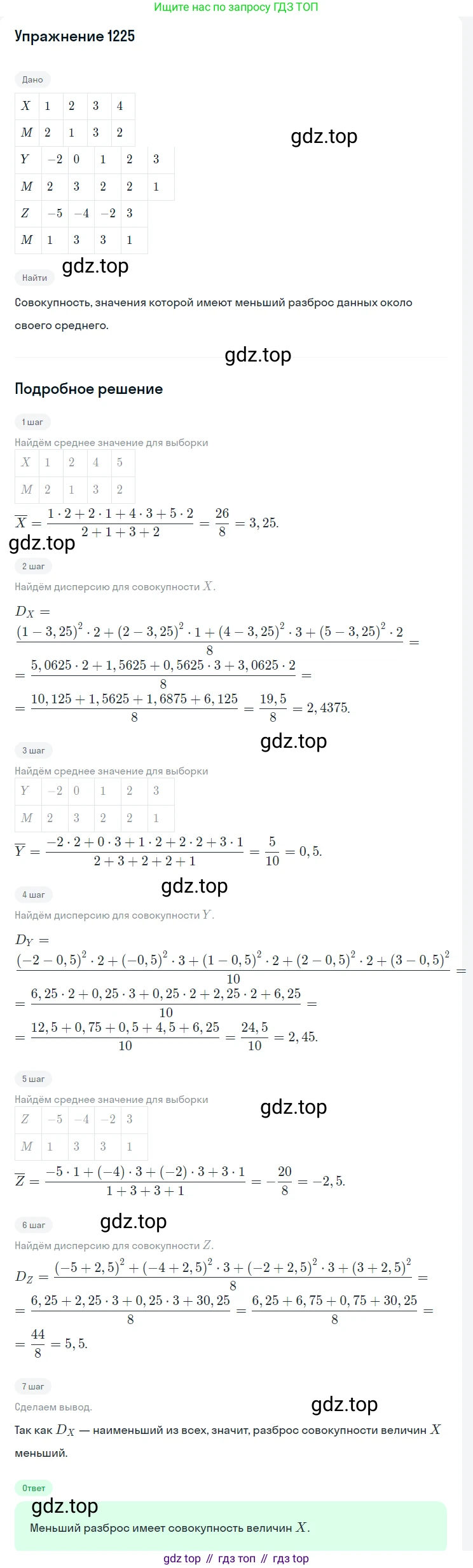 Алгебра, 10-11 класс Учебник, авторы: Алимов Шавкат Арифджанович, Колягин Юрий Михайлович, Ткачева Мария Владимировна, Федорова Надежда Евгеньевна, Шабунин Михаил Иванович, издательство Просвещение, Москва, 2014, страница 385, номер 1225, Решение 1