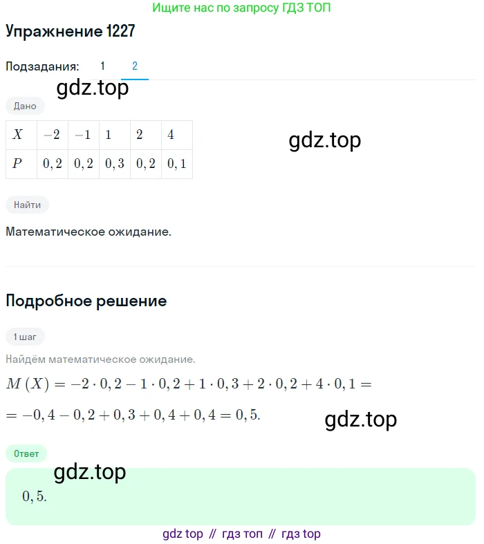 Алгебра, 10-11 класс Учебник, авторы: Алимов Шавкат Арифджанович, Колягин Юрий Михайлович, Ткачева Мария Владимировна, Федорова Надежда Евгеньевна, Шабунин Михаил Иванович, издательство Просвещение, Москва, 2014, страница 386, номер 1227, Решение 1 (продолжение 2)
