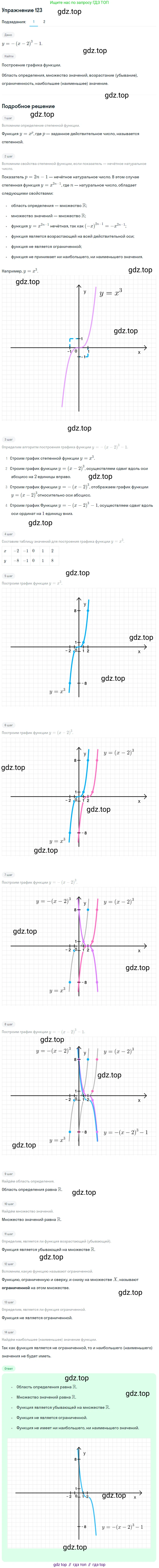 Алгебра, 10-11 класс Учебник, авторы: Алимов Шавкат Арифджанович, Колягин Юрий Михайлович, Ткачева Мария Владимировна, Федорова Надежда Евгеньевна, Шабунин Михаил Иванович, издательство Просвещение, Москва, 2014, страница 46, номер 123, Решение 1
