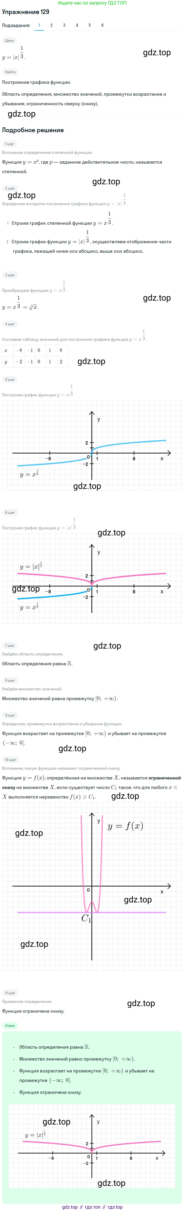 Алгебра, 10-11 класс Учебник, авторы: Алимов Шавкат Арифджанович, Колягин Юрий Михайлович, Ткачева Мария Владимировна, Федорова Надежда Евгеньевна, Шабунин Михаил Иванович, издательство Просвещение, Москва, 2014, страница 47, номер 129, Решение 1