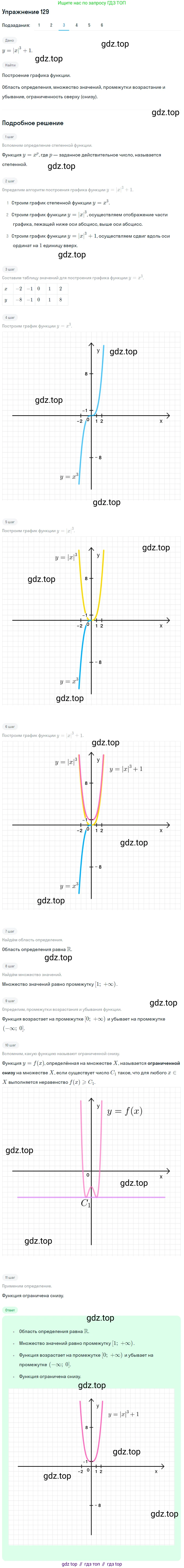 Алгебра, 10-11 класс Учебник, авторы: Алимов Шавкат Арифджанович, Колягин Юрий Михайлович, Ткачева Мария Владимировна, Федорова Надежда Евгеньевна, Шабунин Михаил Иванович, издательство Просвещение, Москва, 2014, страница 47, номер 129, Решение 1 (продолжение 3)