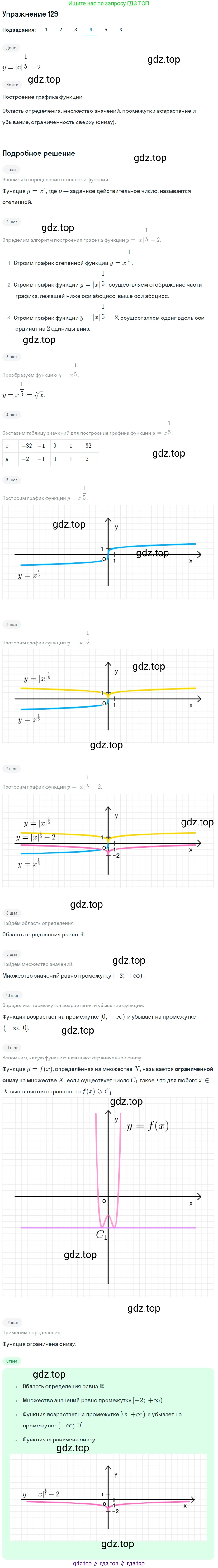 Алгебра, 10-11 класс Учебник, авторы: Алимов Шавкат Арифджанович, Колягин Юрий Михайлович, Ткачева Мария Владимировна, Федорова Надежда Евгеньевна, Шабунин Михаил Иванович, издательство Просвещение, Москва, 2014, страница 47, номер 129, Решение 1 (продолжение 4)