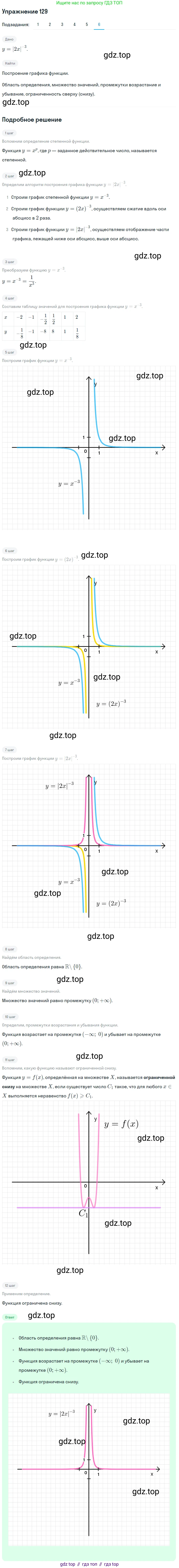 Алгебра, 10-11 класс Учебник, авторы: Алимов Шавкат Арифджанович, Колягин Юрий Михайлович, Ткачева Мария Владимировна, Федорова Надежда Евгеньевна, Шабунин Михаил Иванович, издательство Просвещение, Москва, 2014, страница 47, номер 129, Решение 1 (продолжение 6)