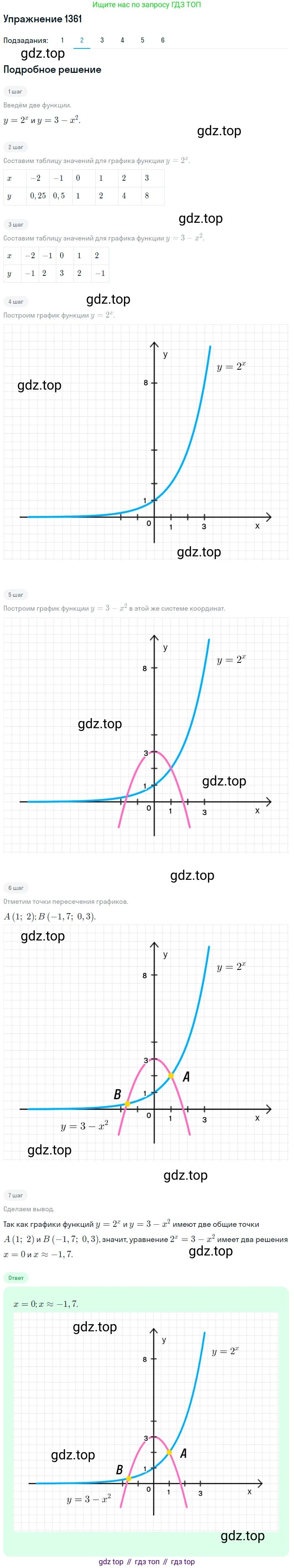 Алгебра, 10-11 класс Учебник, авторы: Алимов Шавкат Арифджанович, Колягин Юрий Михайлович, Ткачева Мария Владимировна, Федорова Надежда Евгеньевна, Шабунин Михаил Иванович, издательство Просвещение, Москва, 2014, страница 410, номер 1361, Решение 1 (продолжение 2)