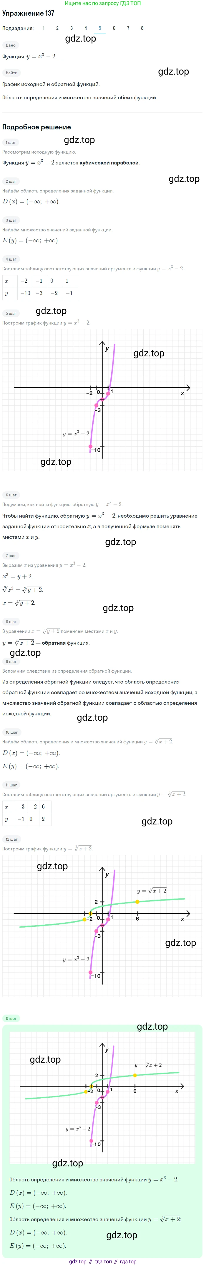 Алгебра, 10-11 класс Учебник, авторы: Алимов Шавкат Арифджанович, Колягин Юрий Михайлович, Ткачева Мария Владимировна, Федорова Надежда Евгеньевна, Шабунин Михаил Иванович, издательство Просвещение, Москва, 2014, страница 53, номер 137, Решение 1 (продолжение 5)