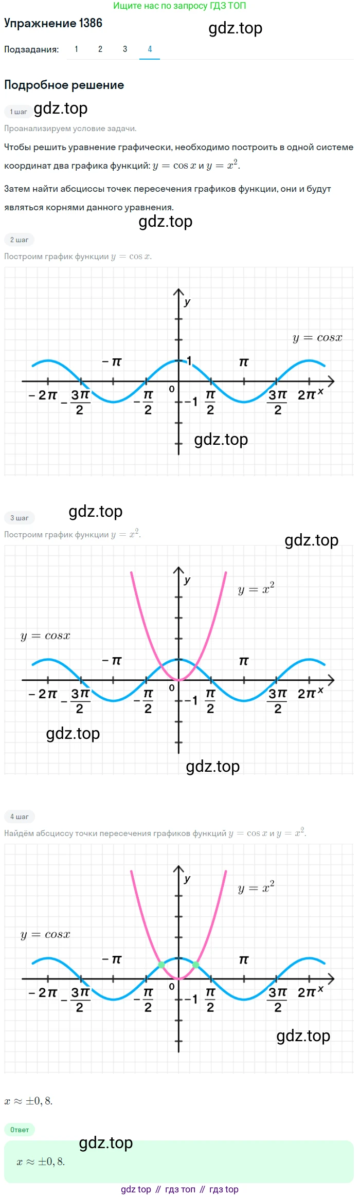 Алгебра, 10-11 класс Учебник, авторы: Алимов Шавкат Арифджанович, Колягин Юрий Михайлович, Ткачева Мария Владимировна, Федорова Надежда Евгеньевна, Шабунин Михаил Иванович, издательство Просвещение, Москва, 2014, страница 412, номер 1386, Решение 1 (продолжение 4)
