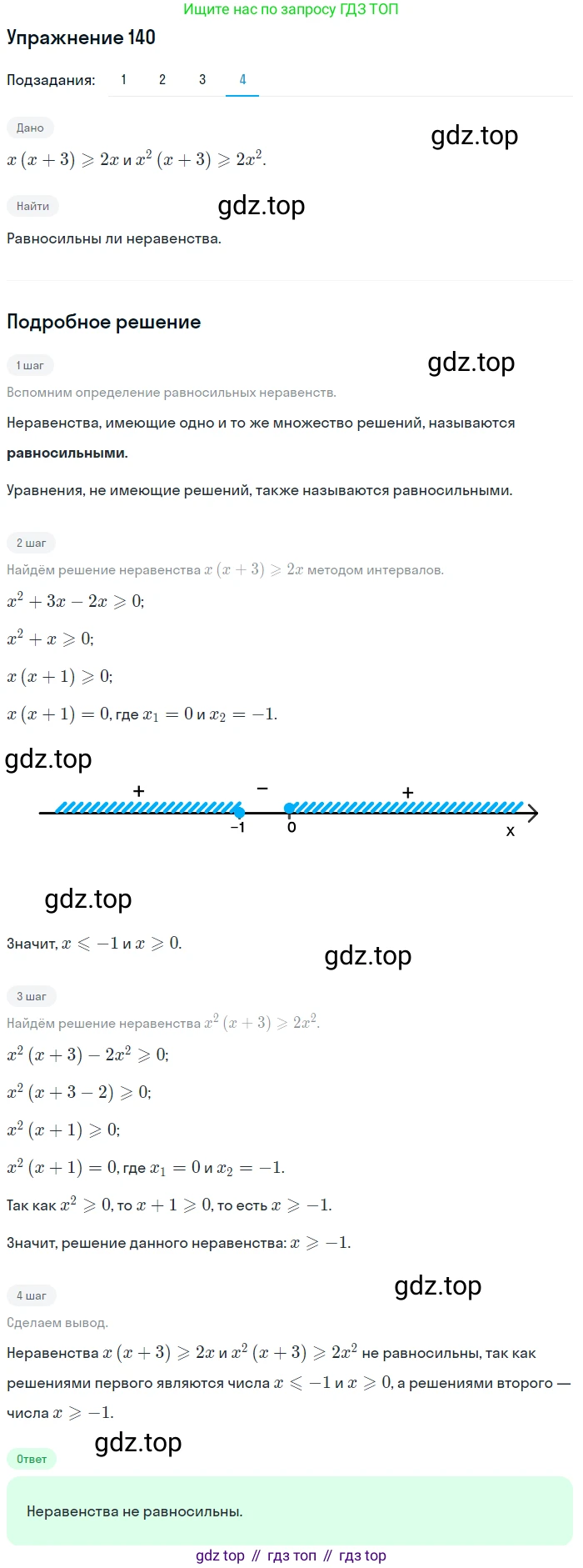 Алгебра, 10-11 класс Учебник, авторы: Алимов Шавкат Арифджанович, Колягин Юрий Михайлович, Ткачева Мария Владимировна, Федорова Надежда Евгеньевна, Шабунин Михаил Иванович, издательство Просвещение, Москва, 2014, страница 58, номер 140, Решение 1 (продолжение 4)