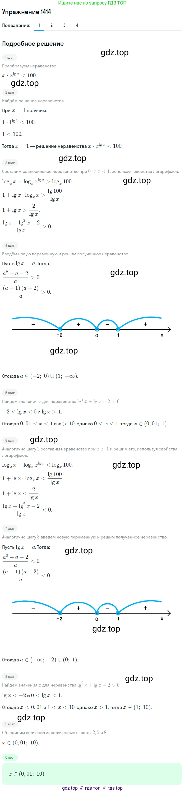 Алгебра, 10-11 класс Учебник, авторы: Алимов Шавкат Арифджанович, Колягин Юрий Михайлович, Ткачева Мария Владимировна, Федорова Надежда Евгеньевна, Шабунин Михаил Иванович, издательство Просвещение, Москва, 2014, страница 414, номер 1414, Решение 1