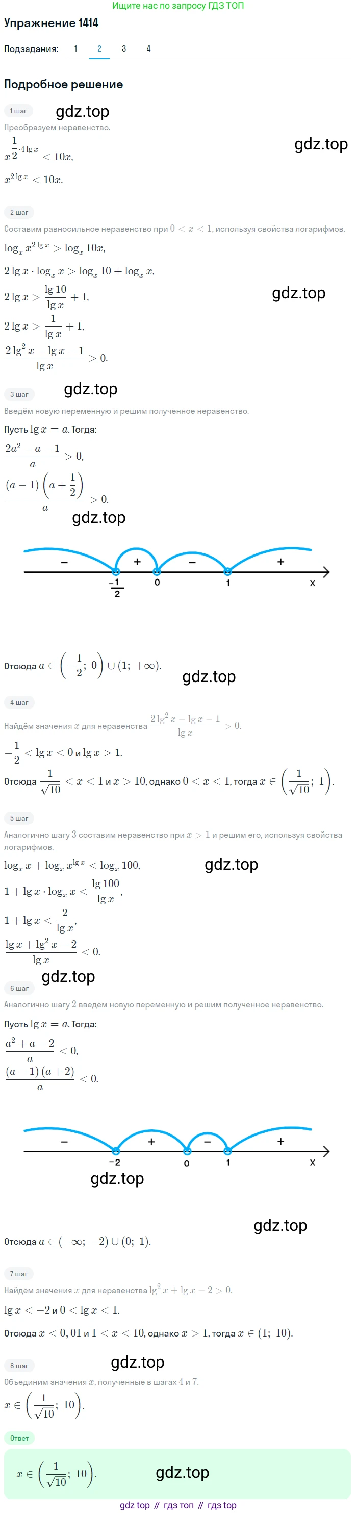 Алгебра, 10-11 класс Учебник, авторы: Алимов Шавкат Арифджанович, Колягин Юрий Михайлович, Ткачева Мария Владимировна, Федорова Надежда Евгеньевна, Шабунин Михаил Иванович, издательство Просвещение, Москва, 2014, страница 414, номер 1414, Решение 1 (продолжение 2)