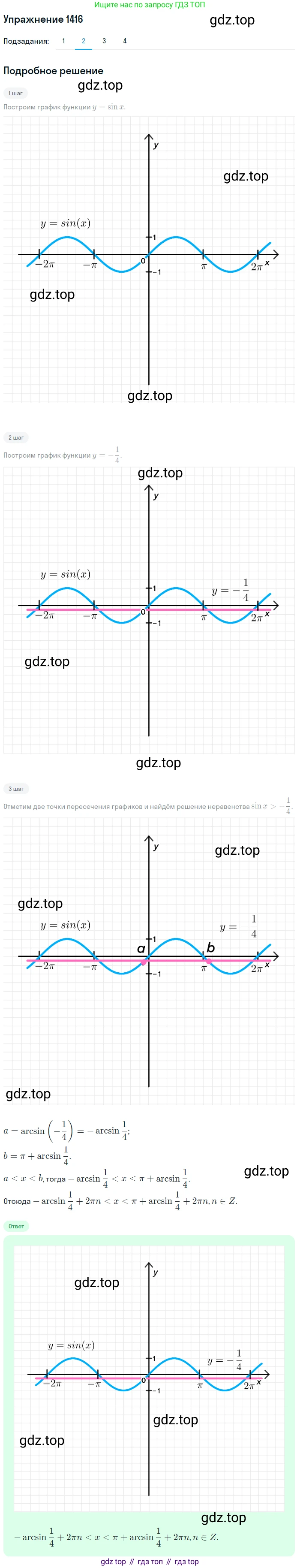 Алгебра, 10-11 класс Учебник, авторы: Алимов Шавкат Арифджанович, Колягин Юрий Михайлович, Ткачева Мария Владимировна, Федорова Надежда Евгеньевна, Шабунин Михаил Иванович, издательство Просвещение, Москва, 2014, страница 414, номер 1416, Решение 1 (продолжение 2)