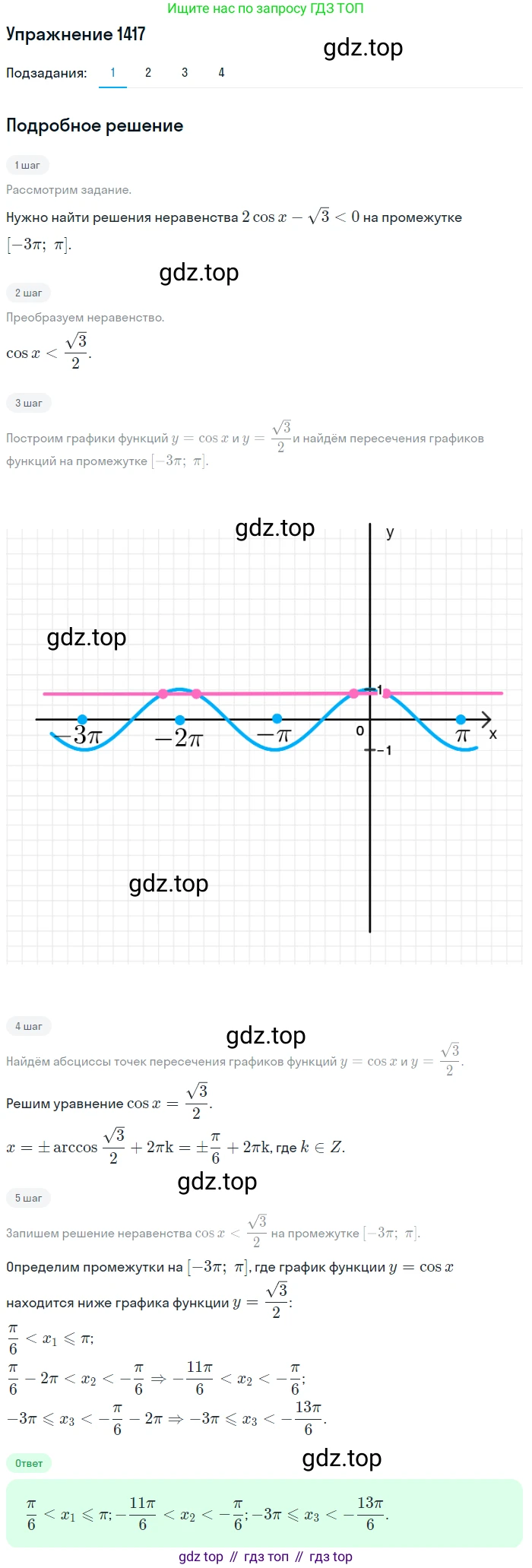Алгебра, 10-11 класс Учебник, авторы: Алимов Шавкат Арифджанович, Колягин Юрий Михайлович, Ткачева Мария Владимировна, Федорова Надежда Евгеньевна, Шабунин Михаил Иванович, издательство Просвещение, Москва, 2014, страница 414, номер 1417, Решение 1
