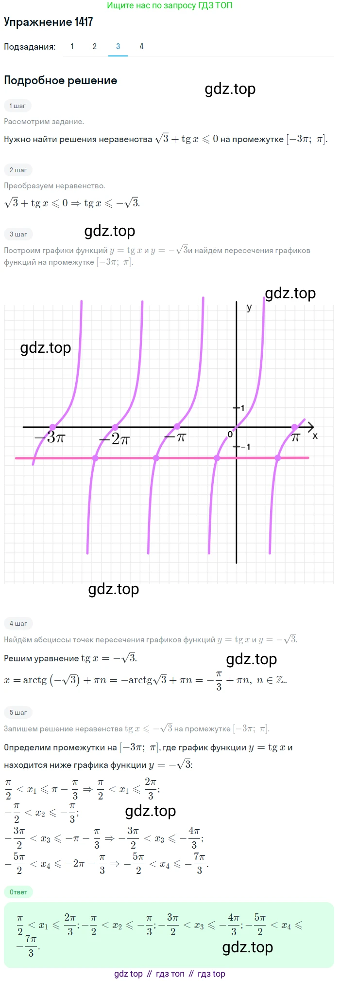 Алгебра, 10-11 класс Учебник, авторы: Алимов Шавкат Арифджанович, Колягин Юрий Михайлович, Ткачева Мария Владимировна, Федорова Надежда Евгеньевна, Шабунин Михаил Иванович, издательство Просвещение, Москва, 2014, страница 414, номер 1417, Решение 1 (продолжение 3)