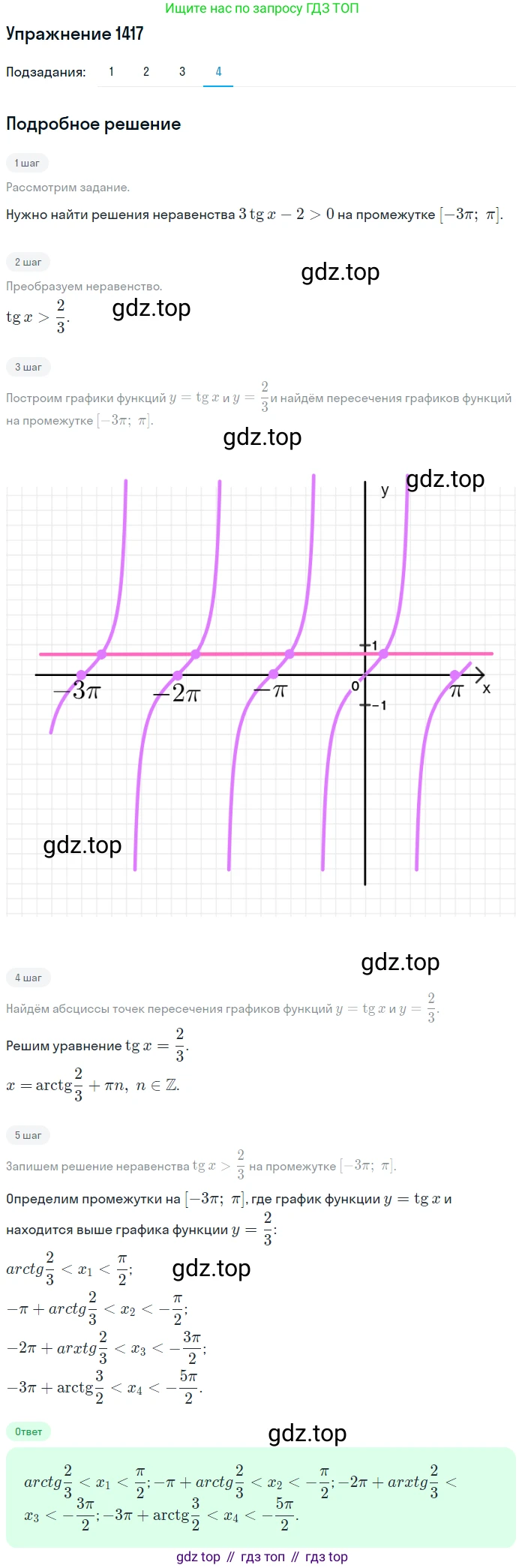 Алгебра, 10-11 класс Учебник, авторы: Алимов Шавкат Арифджанович, Колягин Юрий Михайлович, Ткачева Мария Владимировна, Федорова Надежда Евгеньевна, Шабунин Михаил Иванович, издательство Просвещение, Москва, 2014, страница 414, номер 1417, Решение 1 (продолжение 4)