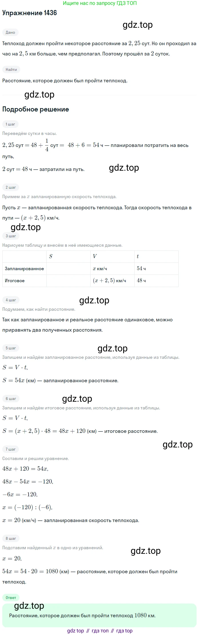 Алгебра, 10-11 класс Учебник, авторы: Алимов Шавкат Арифджанович, Колягин Юрий Михайлович, Ткачева Мария Владимировна, Федорова Надежда Евгеньевна, Шабунин Михаил Иванович, издательство Просвещение, Москва, 2014, страница 416, номер 1436, Решение 1