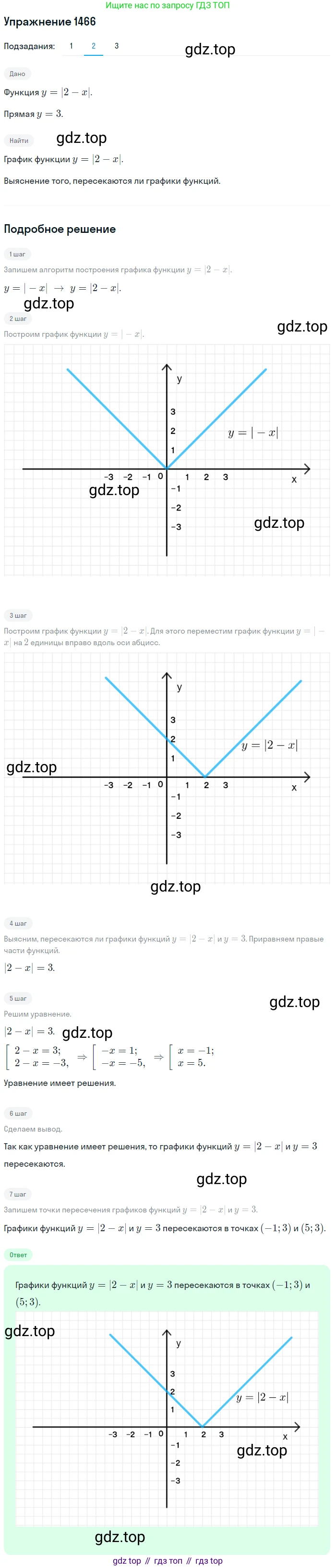 Алгебра, 10-11 класс Учебник, авторы: Алимов Шавкат Арифджанович, Колягин Юрий Михайлович, Ткачева Мария Владимировна, Федорова Надежда Евгеньевна, Шабунин Михаил Иванович, издательство Просвещение, Москва, 2014, страница 419, номер 1466, Решение 1 (продолжение 2)