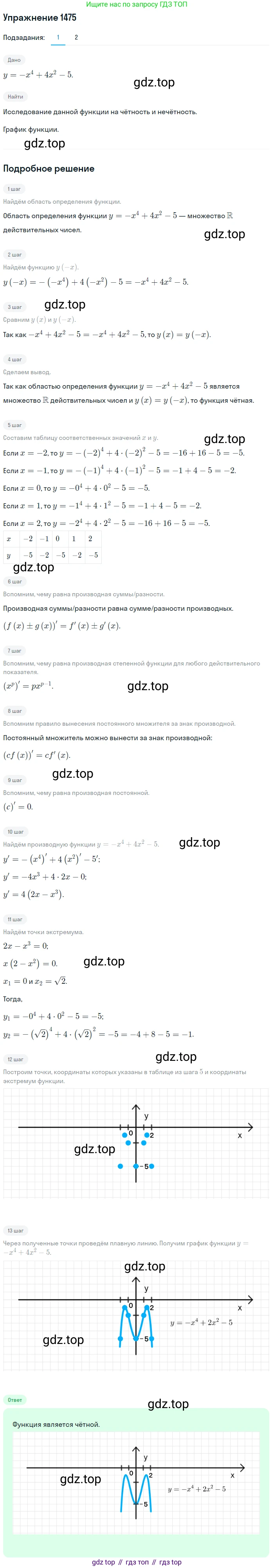 Алгебра, 10-11 класс Учебник, авторы: Алимов Шавкат Арифджанович, Колягин Юрий Михайлович, Ткачева Мария Владимировна, Федорова Надежда Евгеньевна, Шабунин Михаил Иванович, издательство Просвещение, Москва, 2014, страница 420, номер 1475, Решение 1