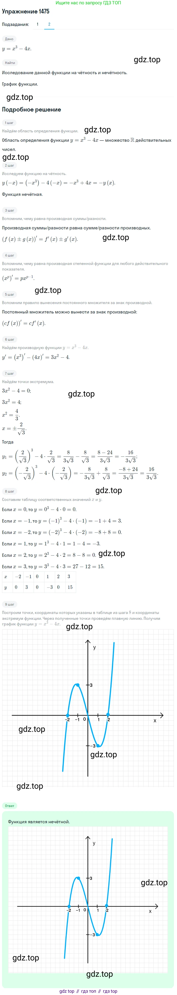 Алгебра, 10-11 класс Учебник, авторы: Алимов Шавкат Арифджанович, Колягин Юрий Михайлович, Ткачева Мария Владимировна, Федорова Надежда Евгеньевна, Шабунин Михаил Иванович, издательство Просвещение, Москва, 2014, страница 420, номер 1475, Решение 1 (продолжение 2)
