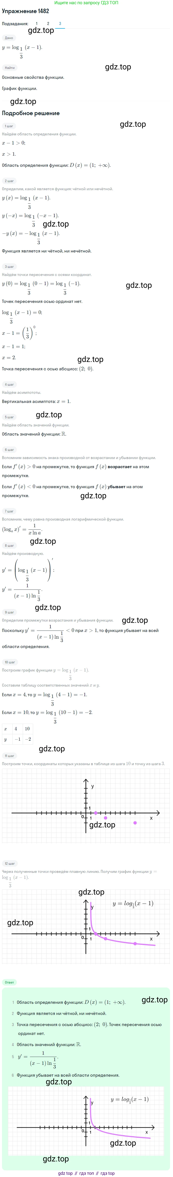 Алгебра, 10-11 класс Учебник, авторы: Алимов Шавкат Арифджанович, Колягин Юрий Михайлович, Ткачева Мария Владимировна, Федорова Надежда Евгеньевна, Шабунин Михаил Иванович, издательство Просвещение, Москва, 2014, страница 420, номер 1482, Решение 1 (продолжение 3)