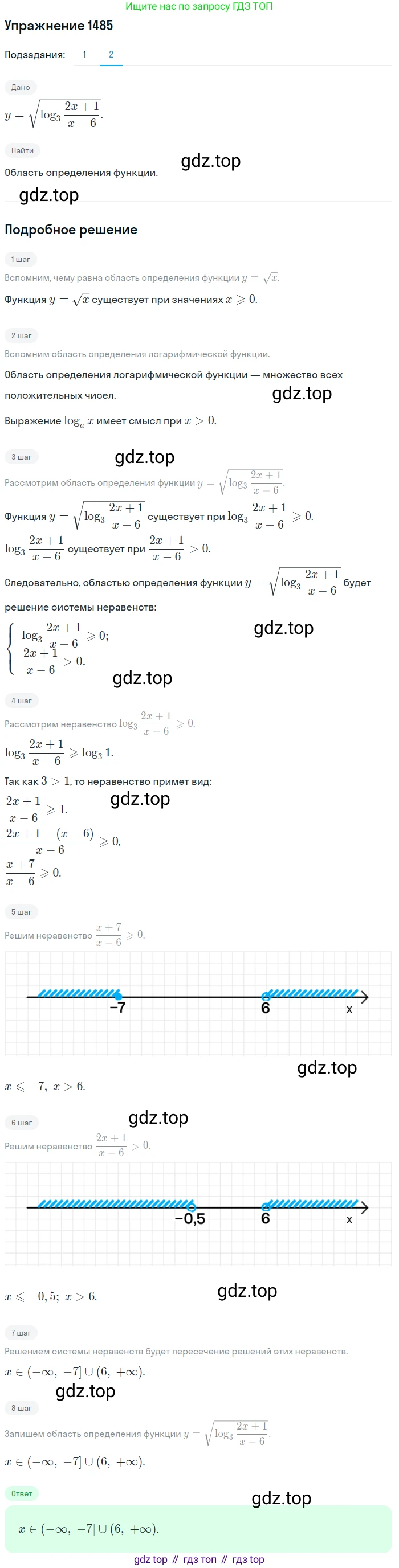 Алгебра, 10-11 класс Учебник, авторы: Алимов Шавкат Арифджанович, Колягин Юрий Михайлович, Ткачева Мария Владимировна, Федорова Надежда Евгеньевна, Шабунин Михаил Иванович, издательство Просвещение, Москва, 2014, страница 420, номер 1485, Решение 1 (продолжение 2)