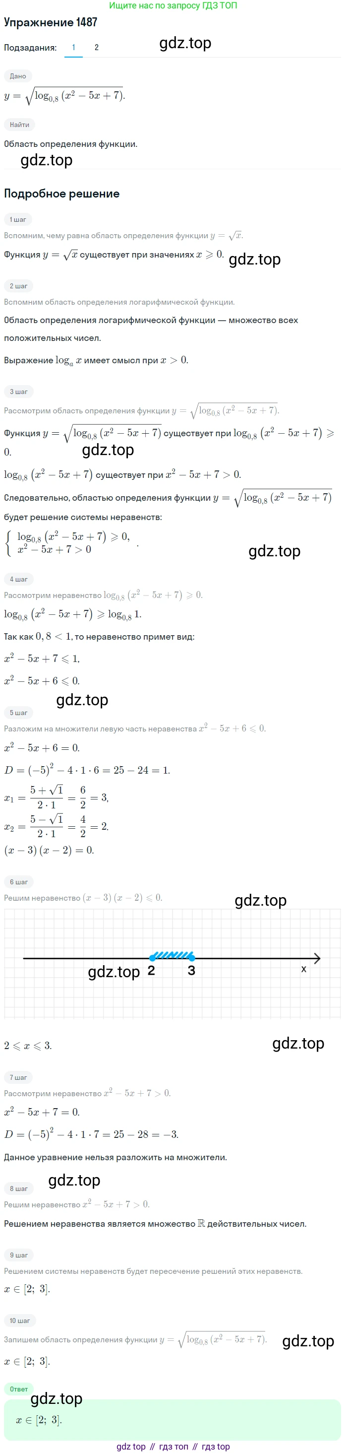 Алгебра, 10-11 класс Учебник, авторы: Алимов Шавкат Арифджанович, Колягин Юрий Михайлович, Ткачева Мария Владимировна, Федорова Надежда Евгеньевна, Шабунин Михаил Иванович, издательство Просвещение, Москва, 2014, страница 420, номер 1487, Решение 1