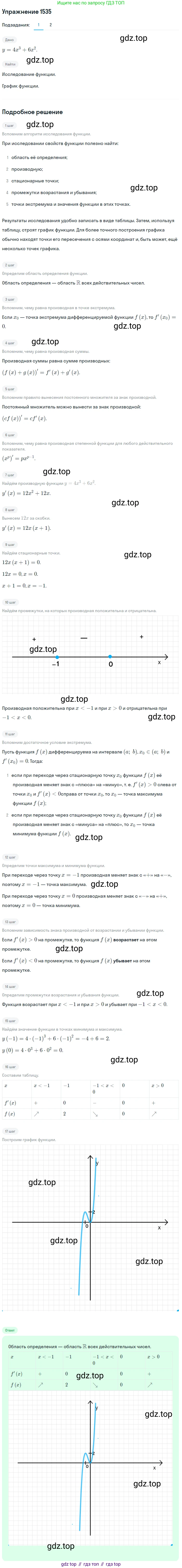 Алгебра, 10-11 класс Учебник, авторы: Алимов Шавкат Арифджанович, Колягин Юрий Михайлович, Ткачева Мария Владимировна, Федорова Надежда Евгеньевна, Шабунин Михаил Иванович, издательство Просвещение, Москва, 2014, страница 424, номер 1535, Решение 1