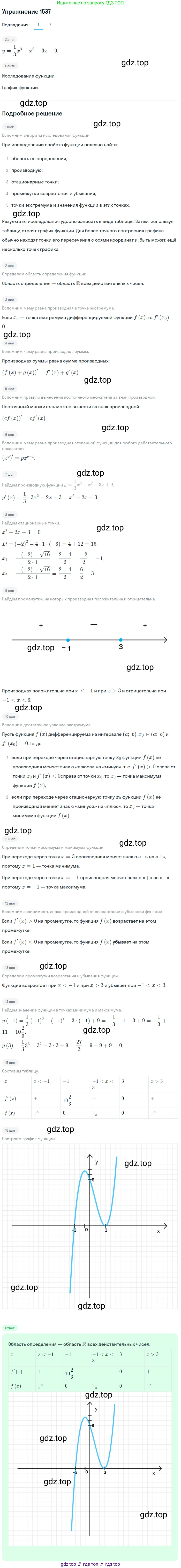 Алгебра, 10-11 класс Учебник, авторы: Алимов Шавкат Арифджанович, Колягин Юрий Михайлович, Ткачева Мария Владимировна, Федорова Надежда Евгеньевна, Шабунин Михаил Иванович, издательство Просвещение, Москва, 2014, страница 424, номер 1537, Решение 1