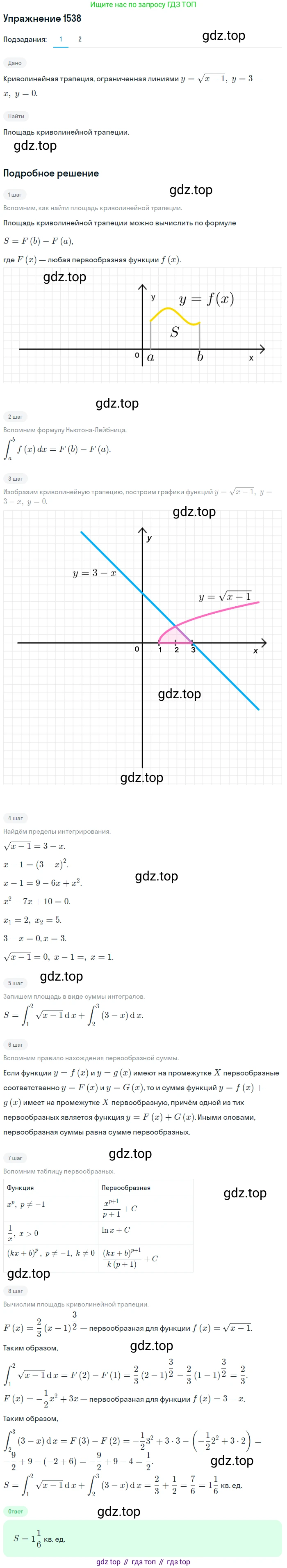Алгебра, 10-11 класс Учебник, авторы: Алимов Шавкат Арифджанович, Колягин Юрий Михайлович, Ткачева Мария Владимировна, Федорова Надежда Евгеньевна, Шабунин Михаил Иванович, издательство Просвещение, Москва, 2014, страница 424, номер 1538, Решение 1