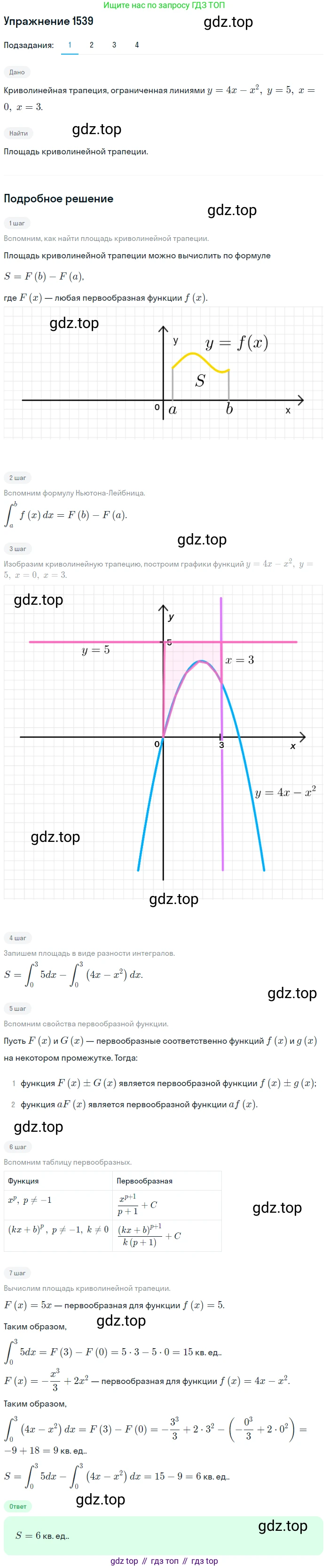 Алгебра, 10-11 класс Учебник, авторы: Алимов Шавкат Арифджанович, Колягин Юрий Михайлович, Ткачева Мария Владимировна, Федорова Надежда Евгеньевна, Шабунин Михаил Иванович, издательство Просвещение, Москва, 2014, страница 424, номер 1539, Решение 1