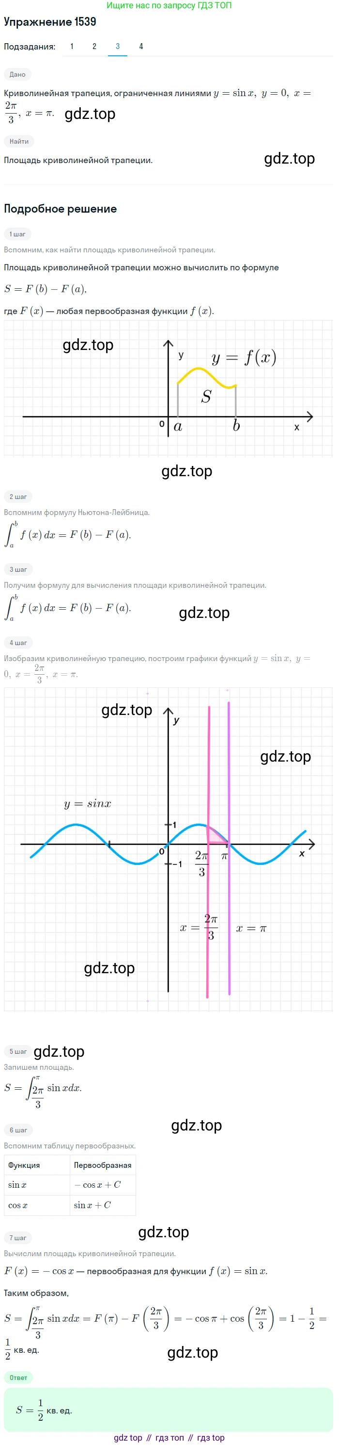 Алгебра, 10-11 класс Учебник, авторы: Алимов Шавкат Арифджанович, Колягин Юрий Михайлович, Ткачева Мария Владимировна, Федорова Надежда Евгеньевна, Шабунин Михаил Иванович, издательство Просвещение, Москва, 2014, страница 424, номер 1539, Решение 1 (продолжение 3)