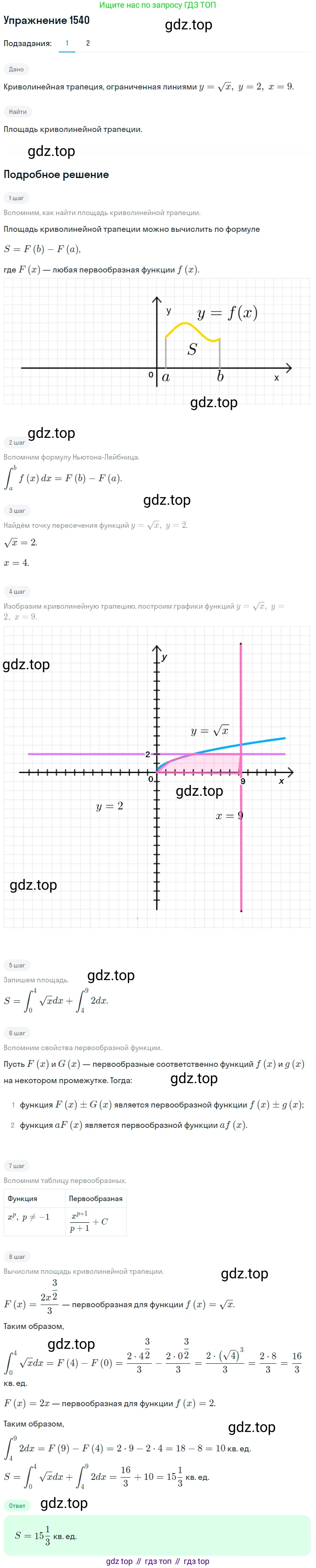 Алгебра, 10-11 класс Учебник, авторы: Алимов Шавкат Арифджанович, Колягин Юрий Михайлович, Ткачева Мария Владимировна, Федорова Надежда Евгеньевна, Шабунин Михаил Иванович, издательство Просвещение, Москва, 2014, страница 424, номер 1540, Решение 1