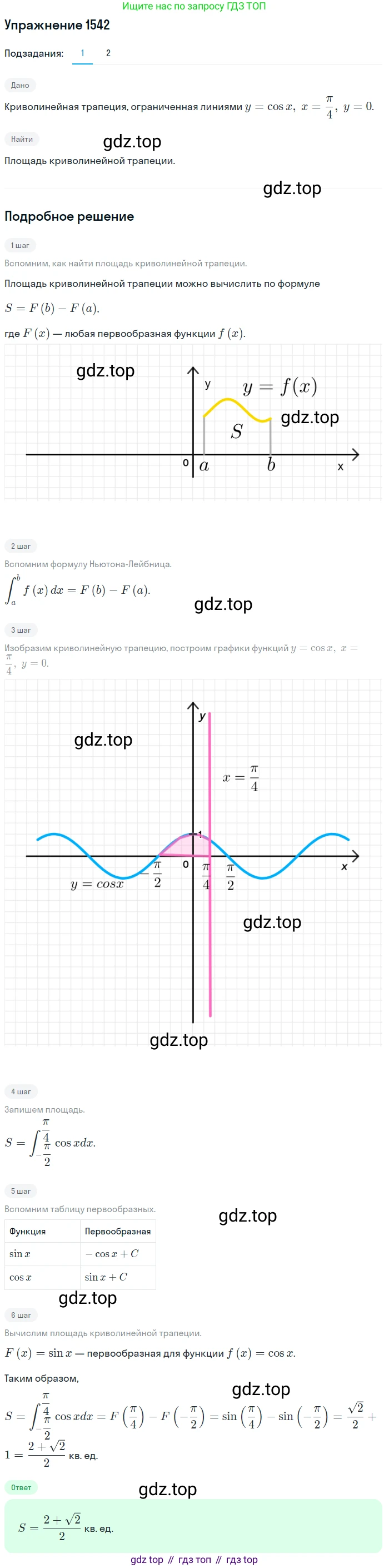 Алгебра, 10-11 класс Учебник, авторы: Алимов Шавкат Арифджанович, Колягин Юрий Михайлович, Ткачева Мария Владимировна, Федорова Надежда Евгеньевна, Шабунин Михаил Иванович, издательство Просвещение, Москва, 2014, страница 424, номер 1542, Решение 1
