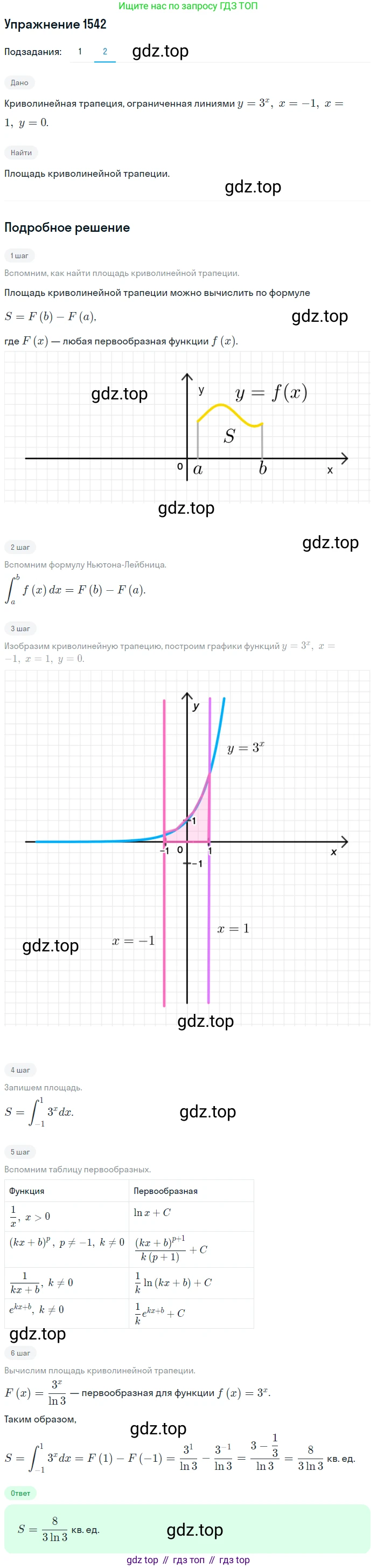 Алгебра, 10-11 класс Учебник, авторы: Алимов Шавкат Арифджанович, Колягин Юрий Михайлович, Ткачева Мария Владимировна, Федорова Надежда Евгеньевна, Шабунин Михаил Иванович, издательство Просвещение, Москва, 2014, страница 424, номер 1542, Решение 1 (продолжение 2)